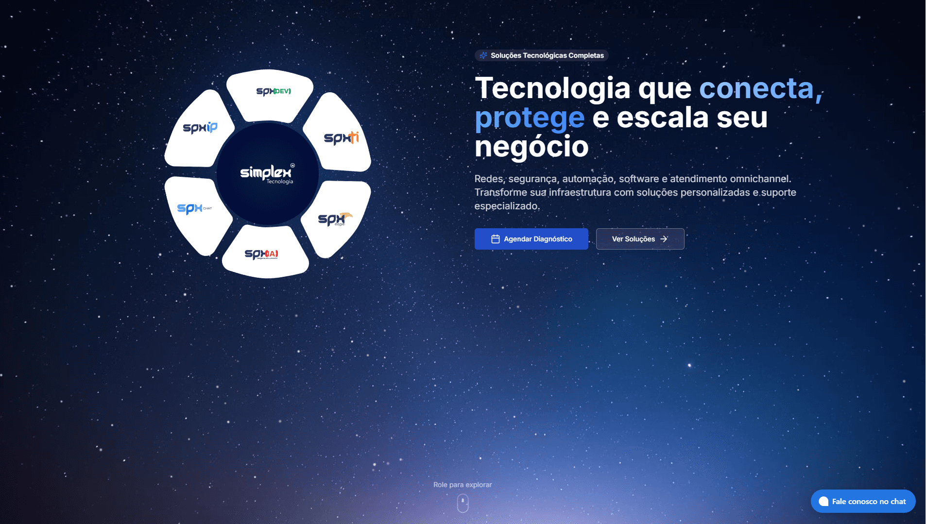 Simplex Soluções Tecnológicas